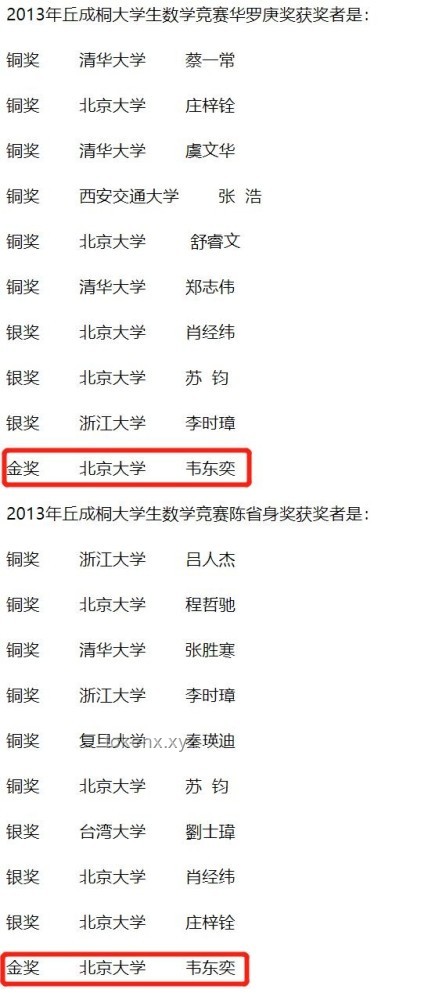 韦东奕开号打假动机与成效对比分析